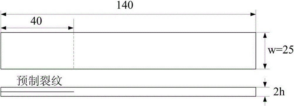 A Method for Measuring Type II Crack Growth Rate of Composite Materials That Can Obtain S-N Curve of Crack Growth