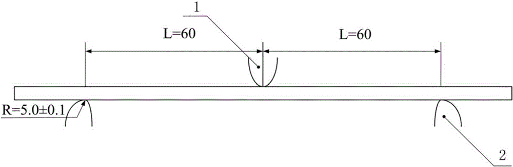 A Method for Measuring Type II Crack Growth Rate of Composite Materials That Can Obtain S-N Curve of Crack Growth