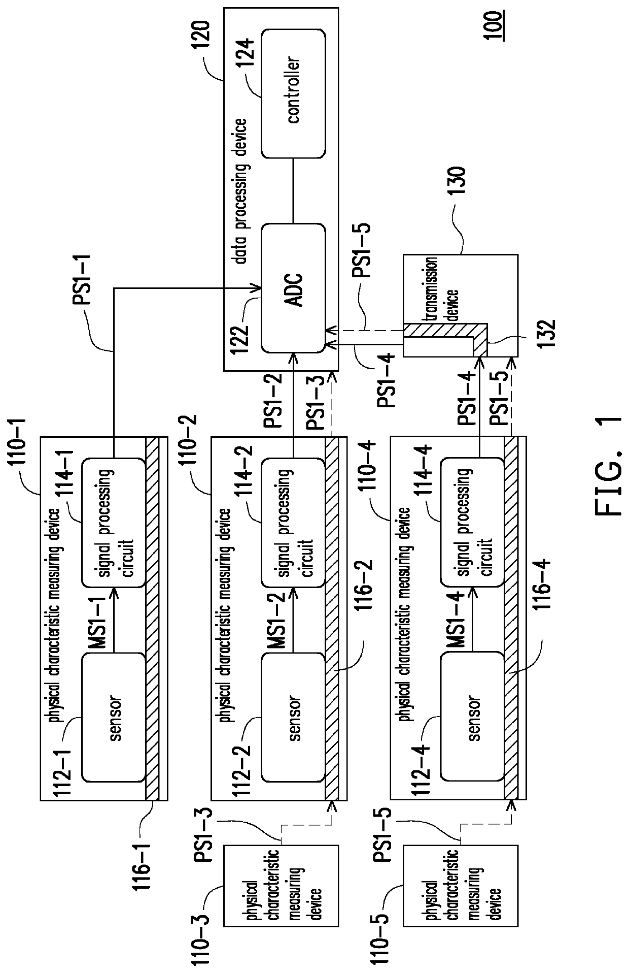 Measuring apparatus and physical characteristic measuring device