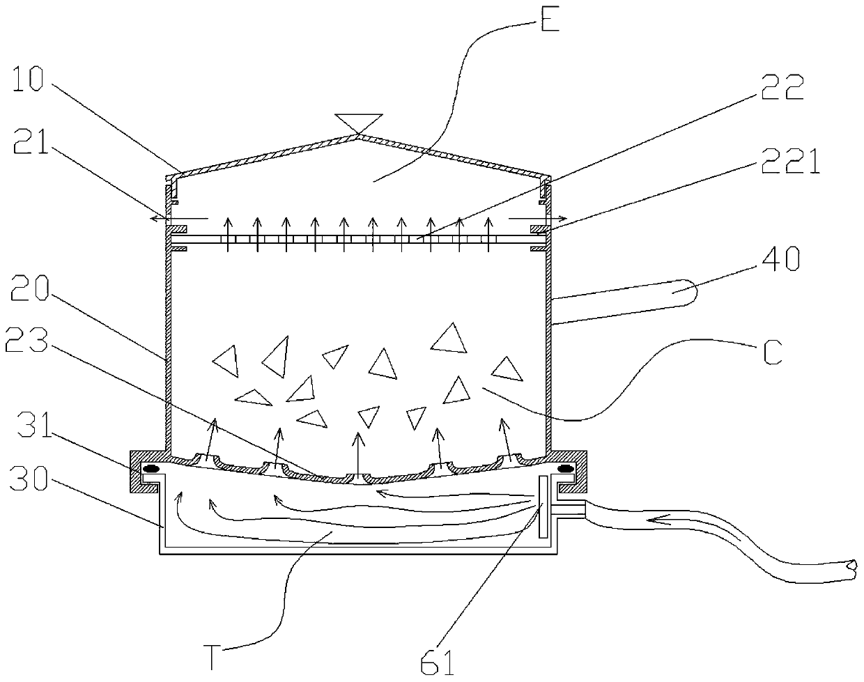 A pot using gas as a heat transfer medium