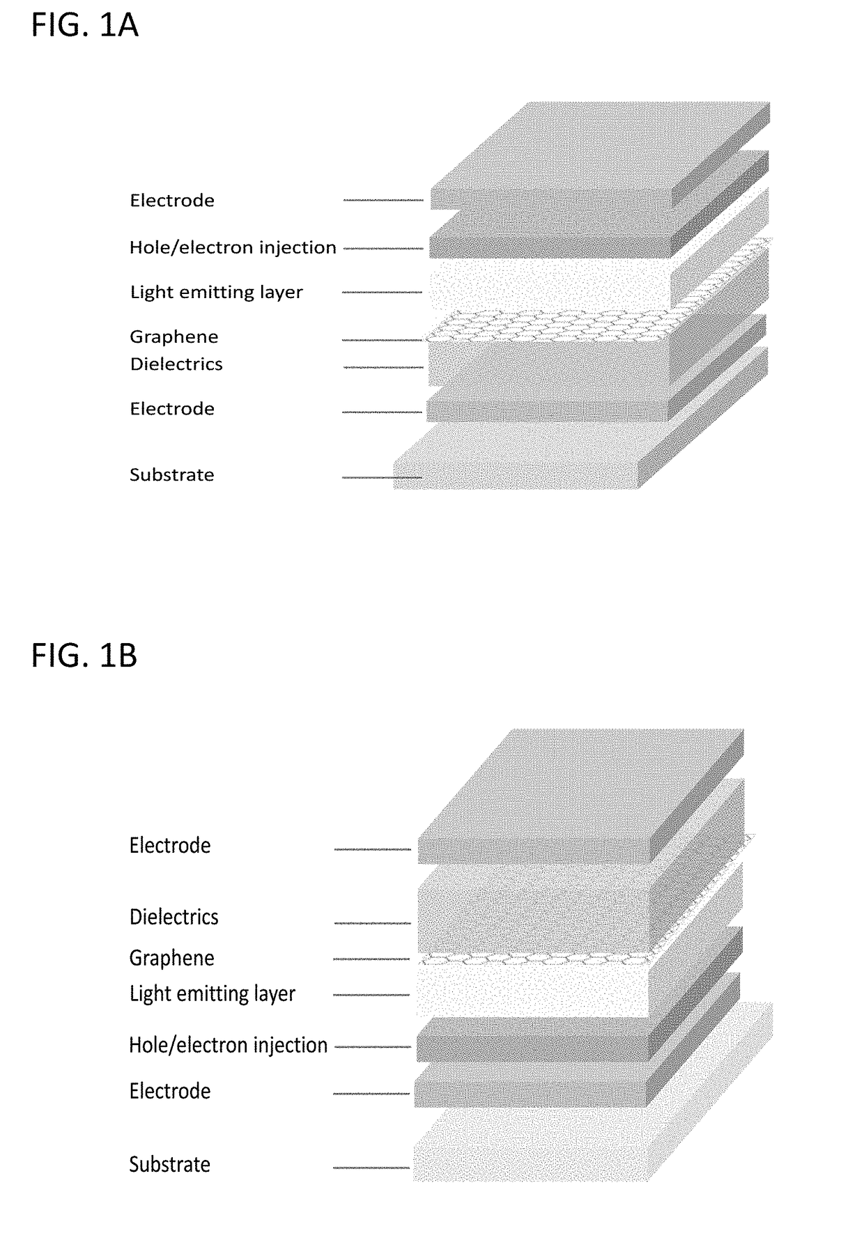 Carbon Enabled Vertical Organic Light Emitting Transistors