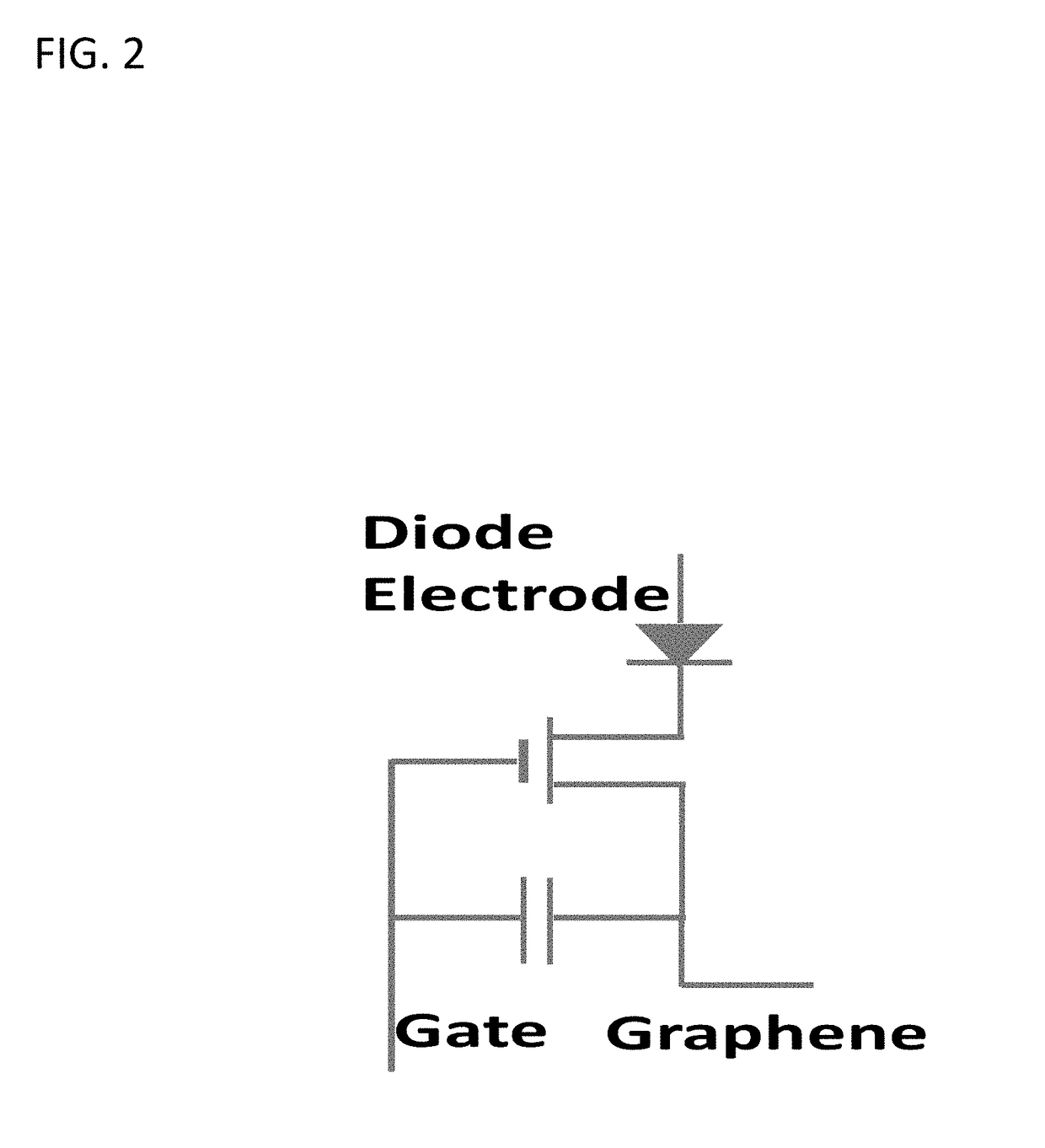 Carbon Enabled Vertical Organic Light Emitting Transistors