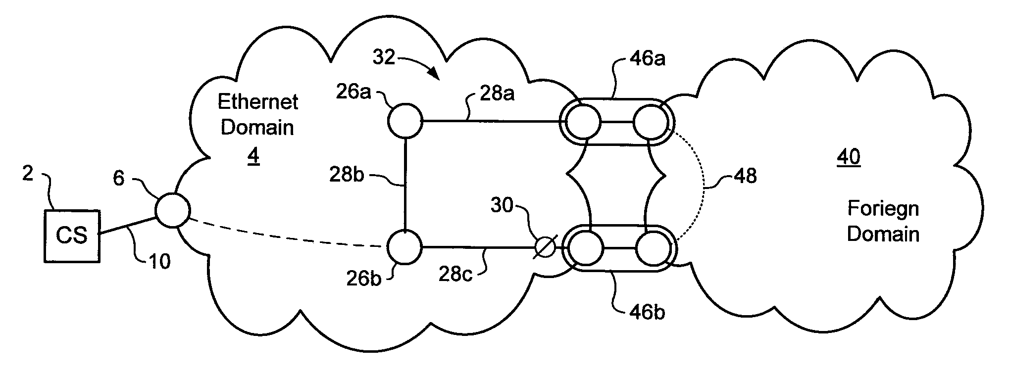 Dual homed e-spring protection for network domain interworking