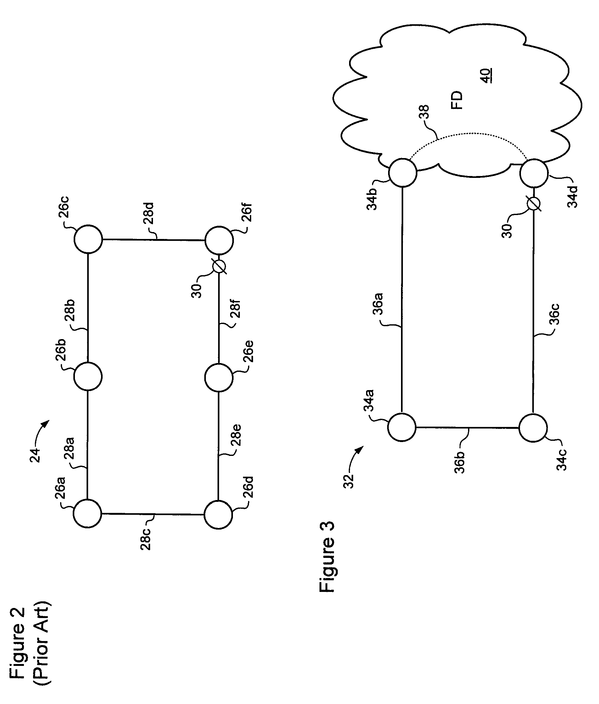 Dual homed e-spring protection for network domain interworking