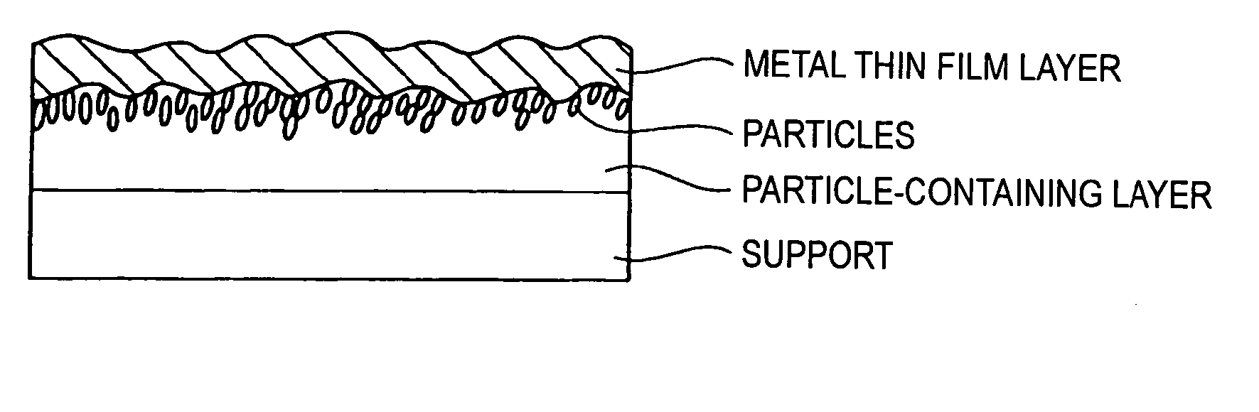 Conductive film and method for preparing the same