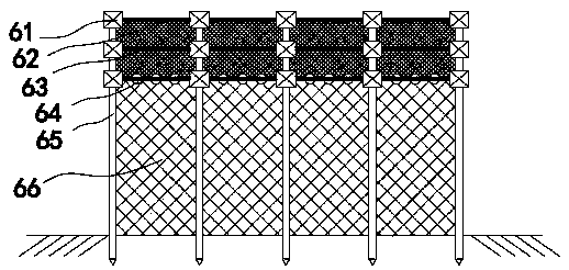 Marine ranch developing pattern