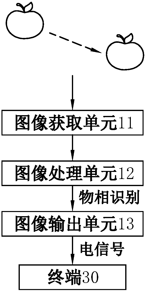 Low-temperature environment high-speed camera equipment and an imaging method thereof