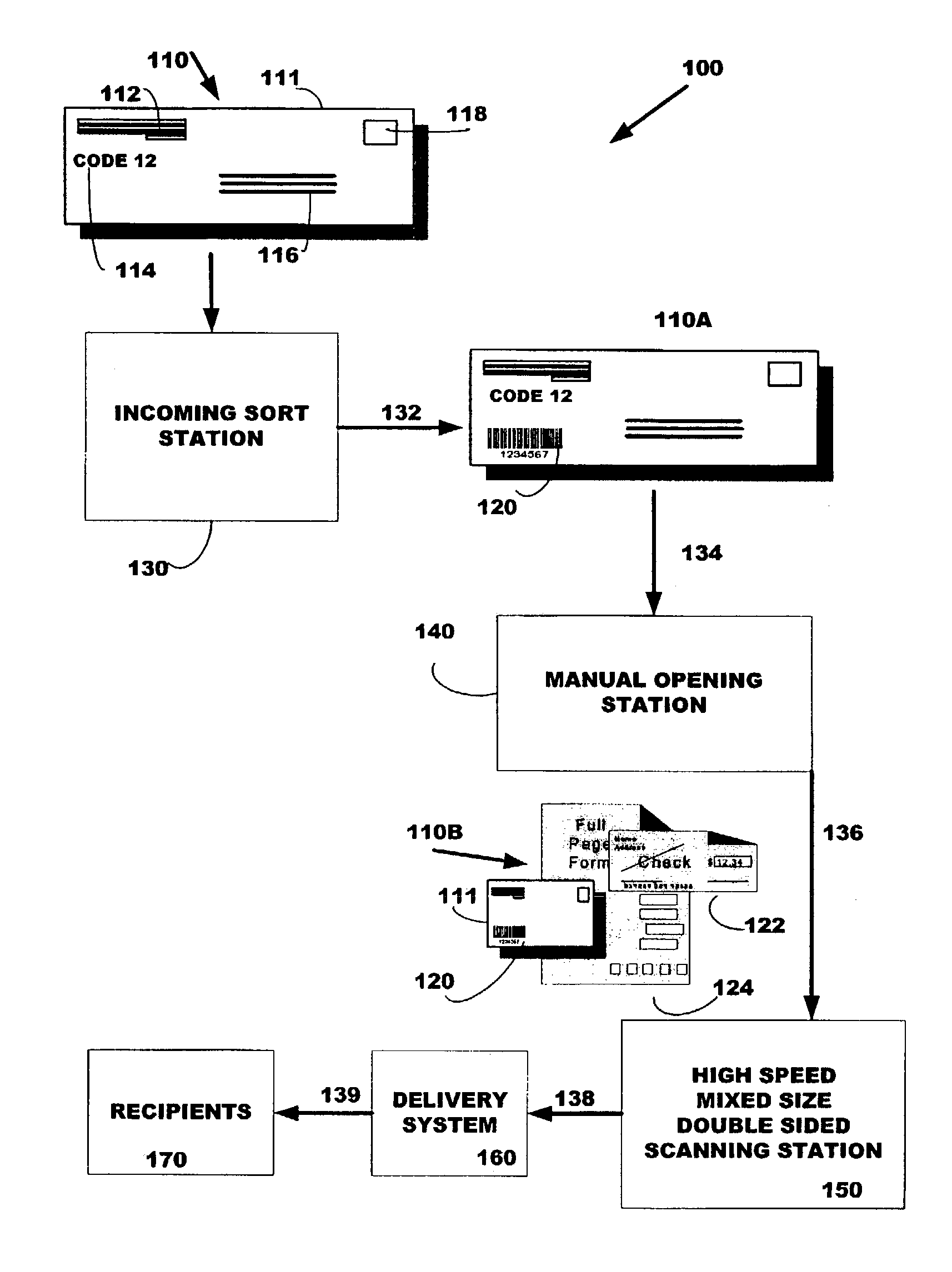 System and method for routing imaged documents