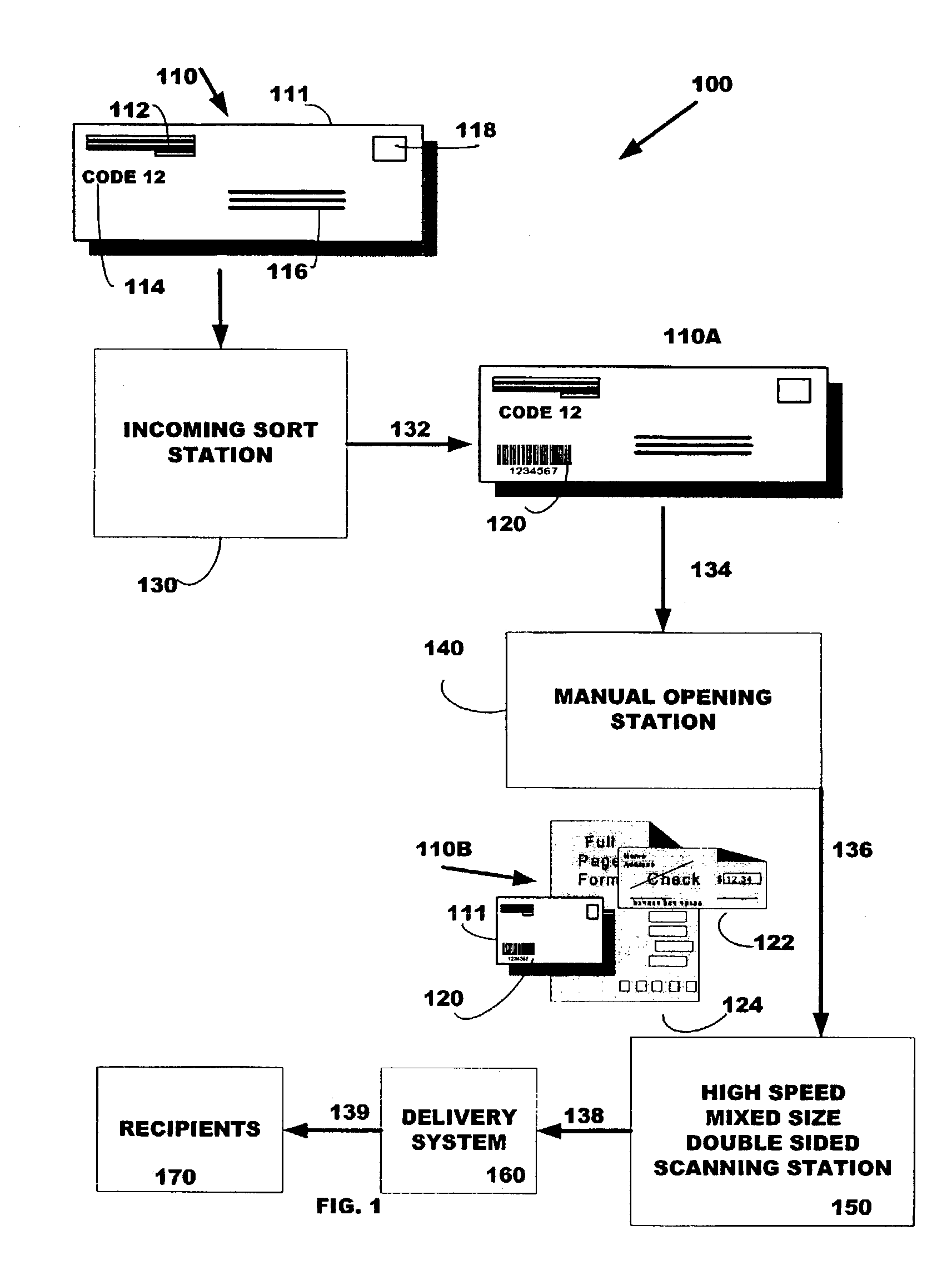 System and method for routing imaged documents