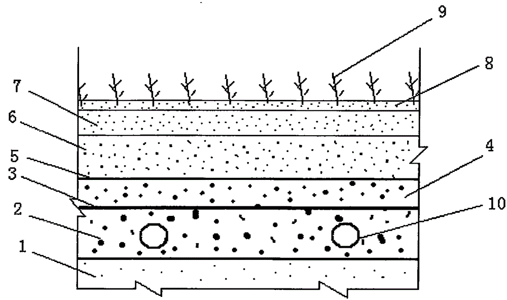 Structure and method for constructing sport field turf by using construction waste