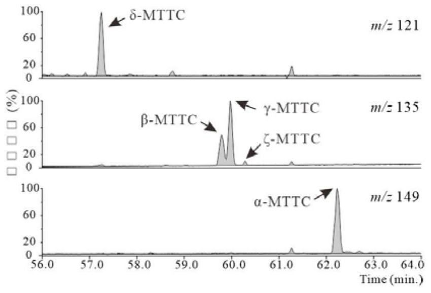 Method for identifying paleo-salinity of lacustrine facies deposition