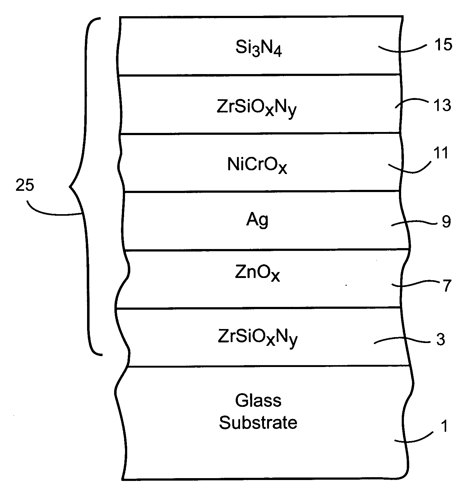 Coated article with low-E coating including zirconium silicon oxynitride and methods of making same