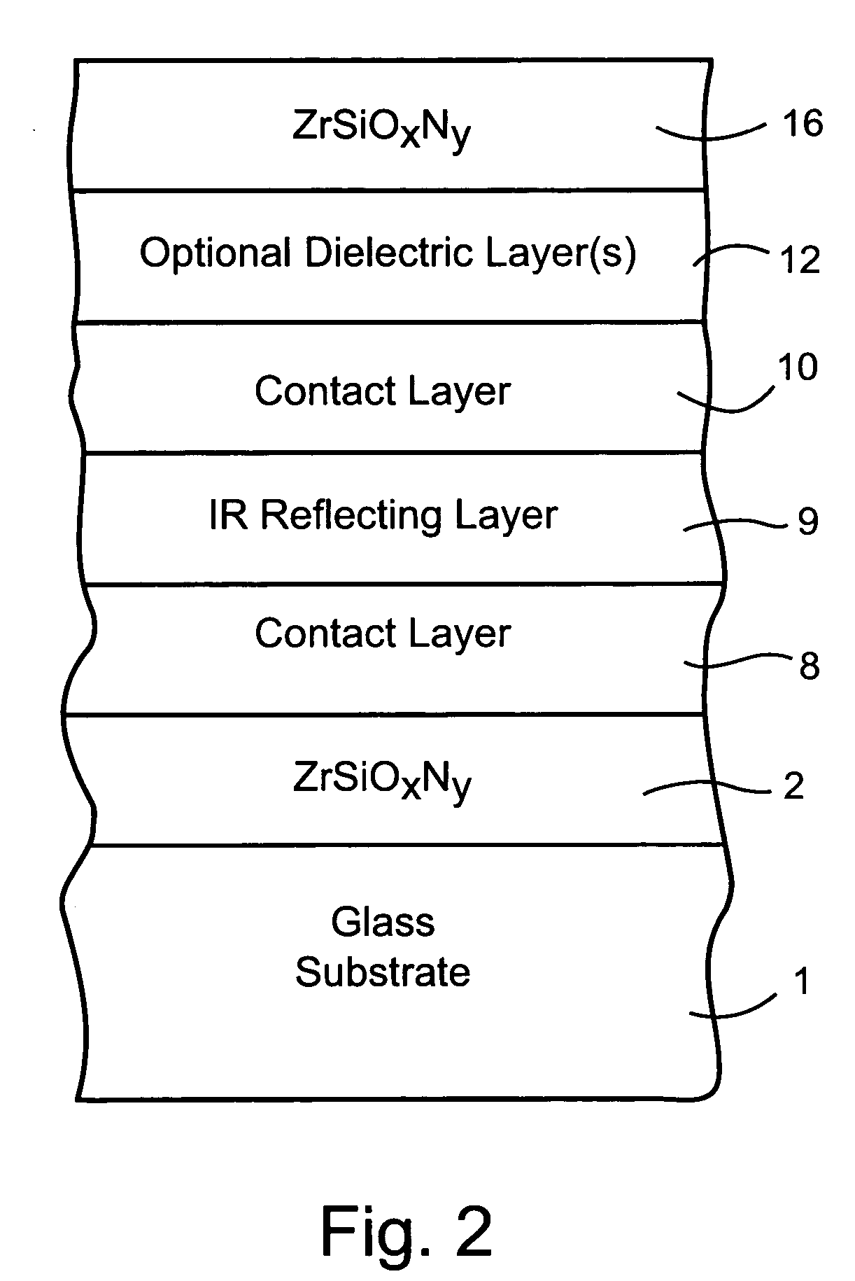 Coated article with low-E coating including zirconium silicon oxynitride and methods of making same