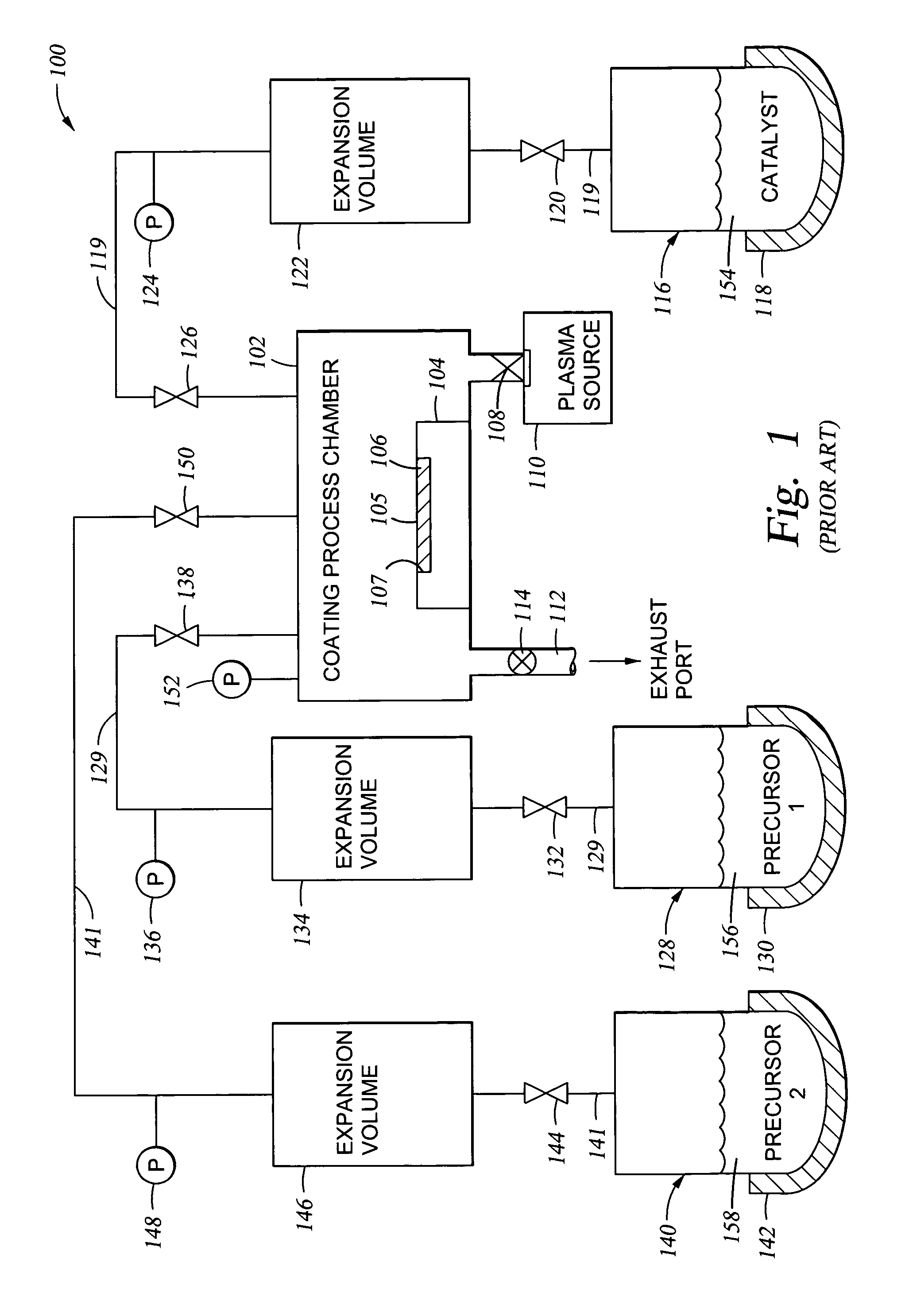 Controlled deposition of silicon-containing coatings adhered by an oxide layer