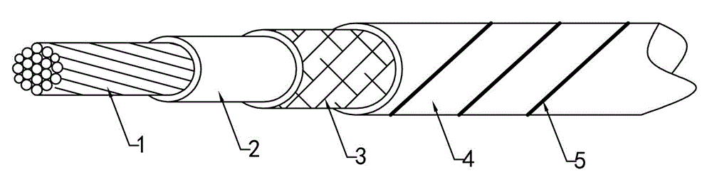 Strip marked polyimide composite membrane wire and cable for aerospace and preparation technology