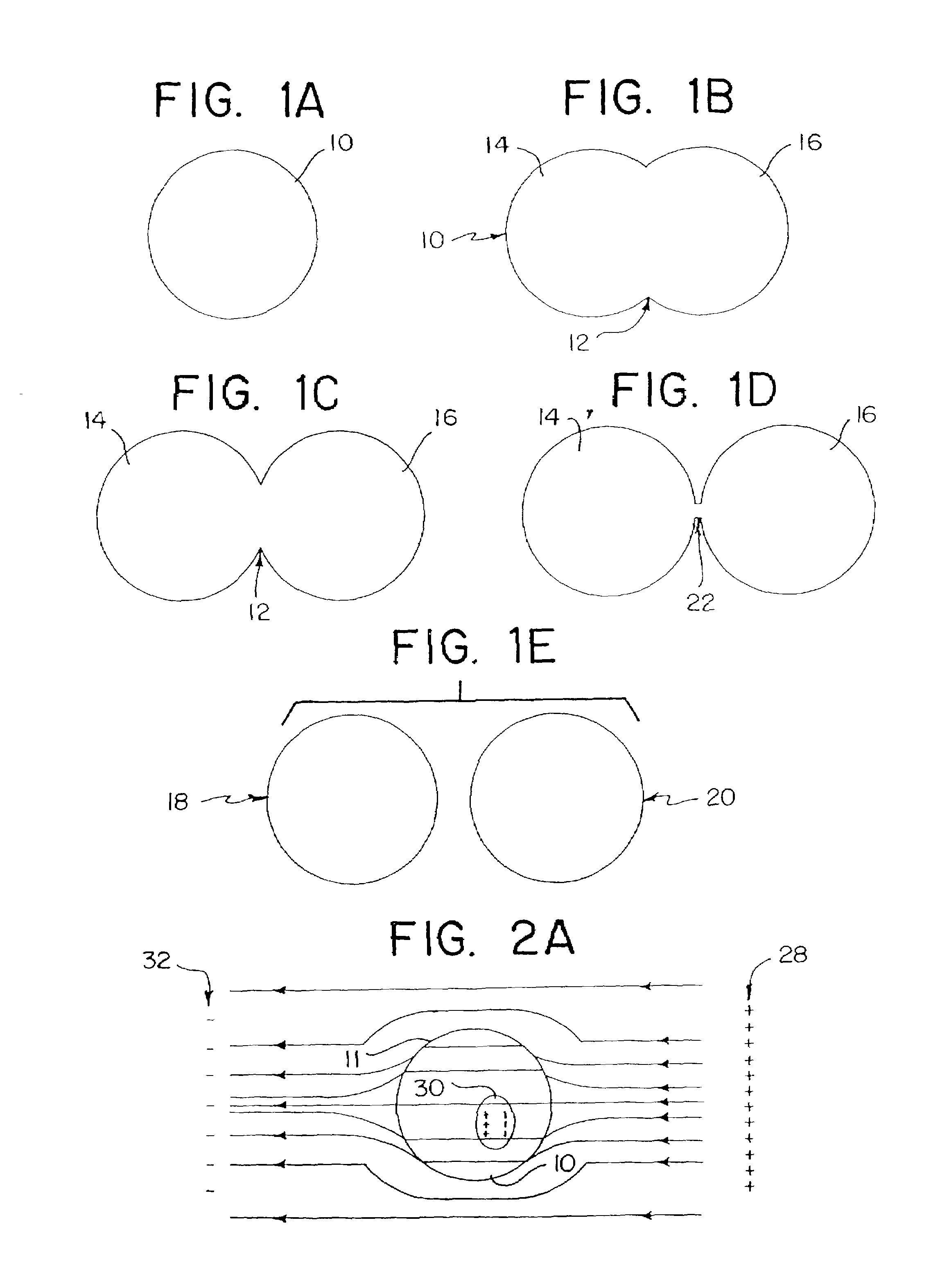 Method and apparatus for destroying dividing cells