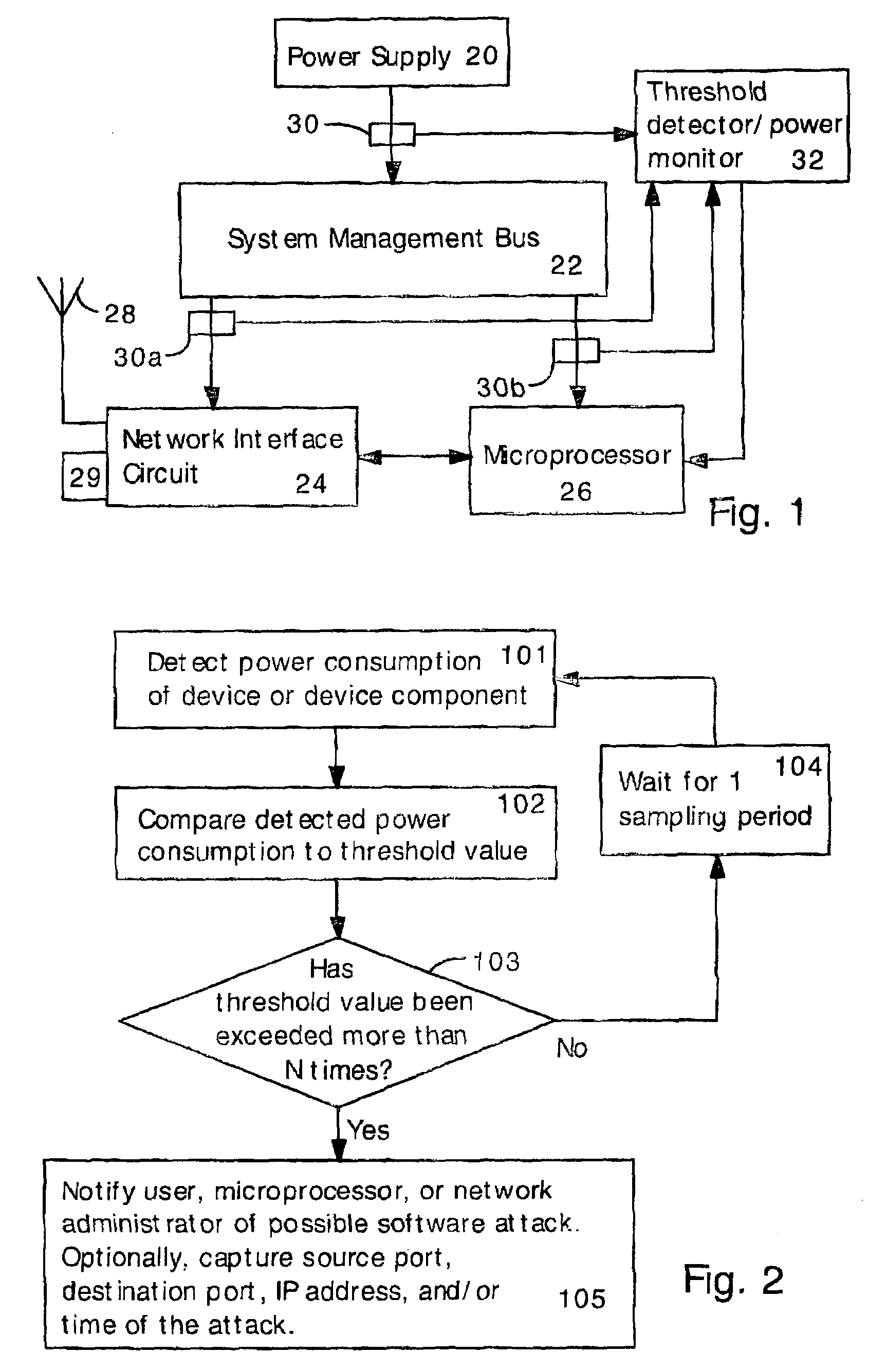 Detecting software attacks by monitoring electric power consumption patterns