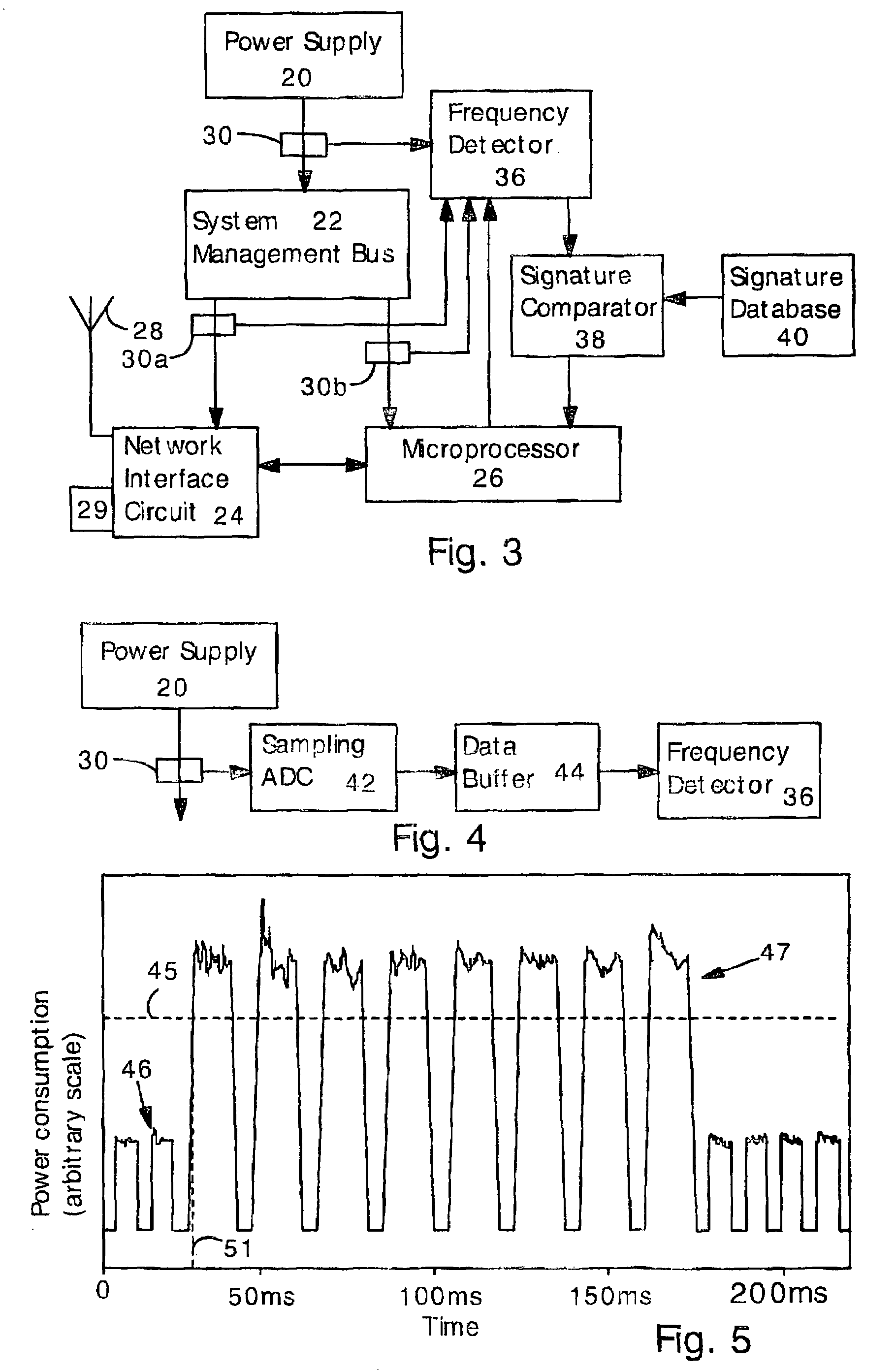 Detecting software attacks by monitoring electric power consumption patterns