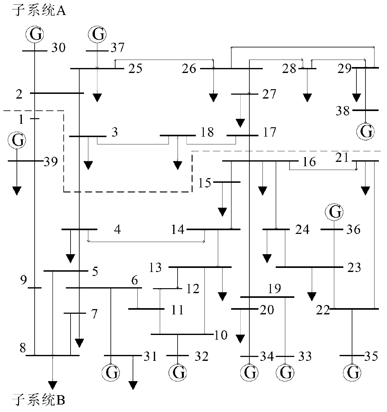 Reactive voltage coordination control method based on comprehensive benefits of transmission and distribution power grid