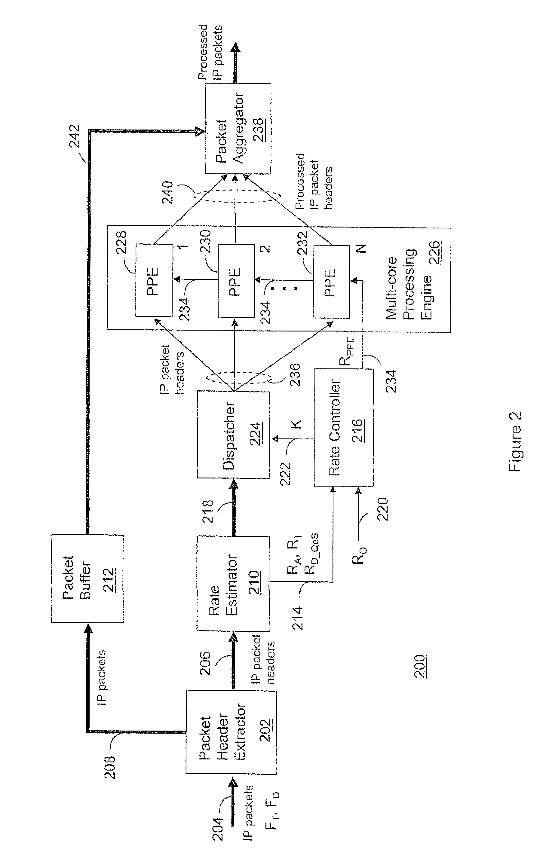 Quality of service aware rate throttling of delay tolerant traffic for energy efficient routing