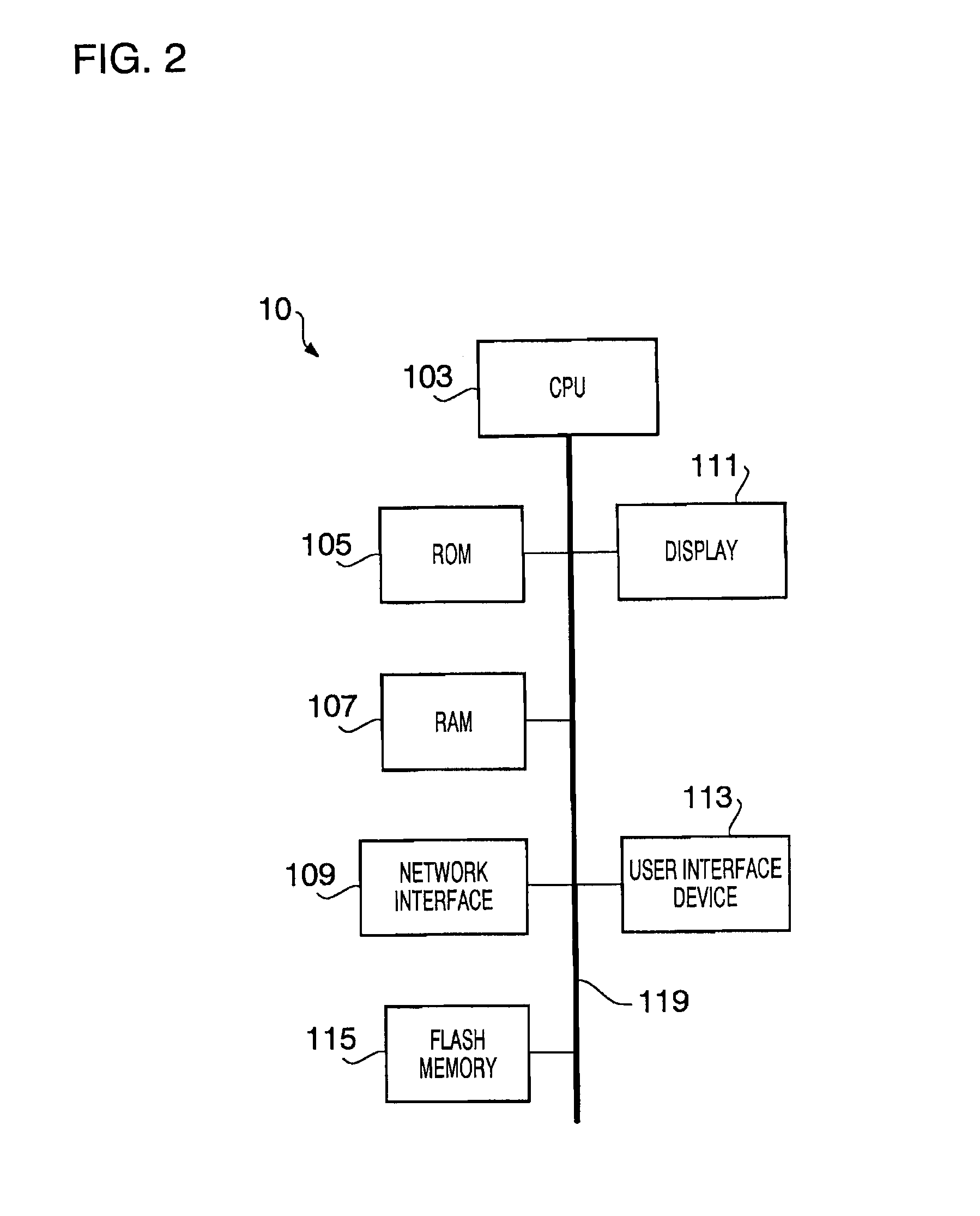 Terminal, history management method, and computer usable storage medium for history management