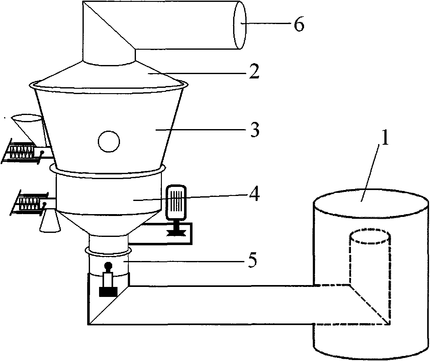 Rotary plate-type fluidization coating equipment