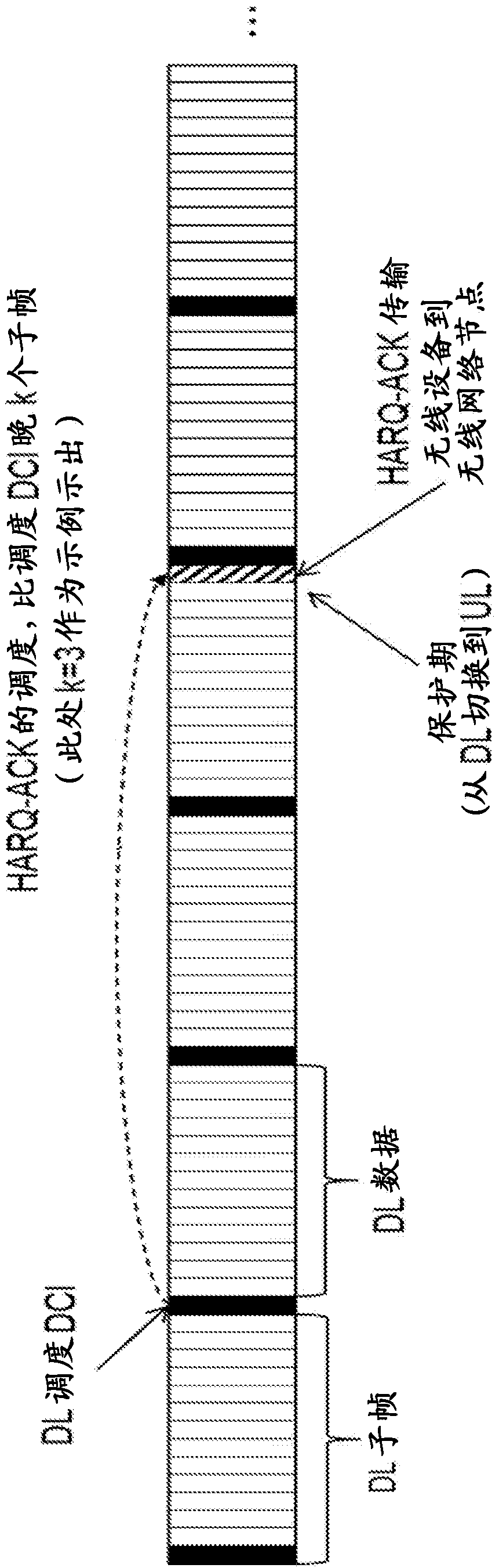 DElaying transmission depending on transmission type and UE processing capabilities