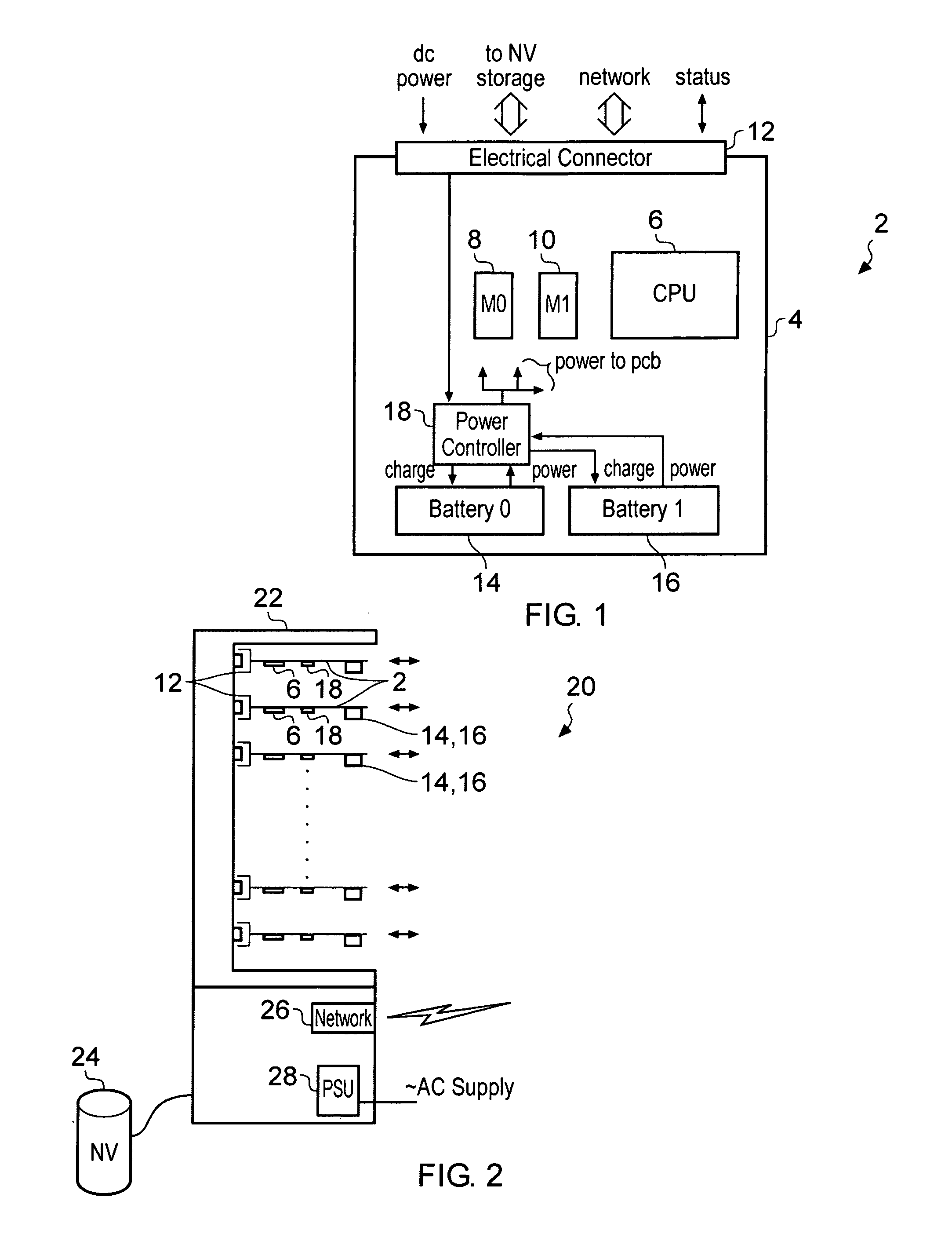 Blade server