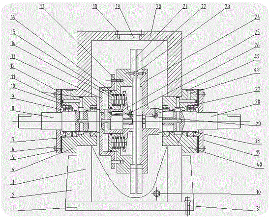 A double-disc hydraulic viscous speed regulating clutch