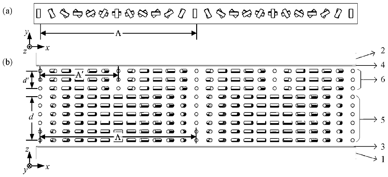 Double-period composite liquid crystal polarization grating