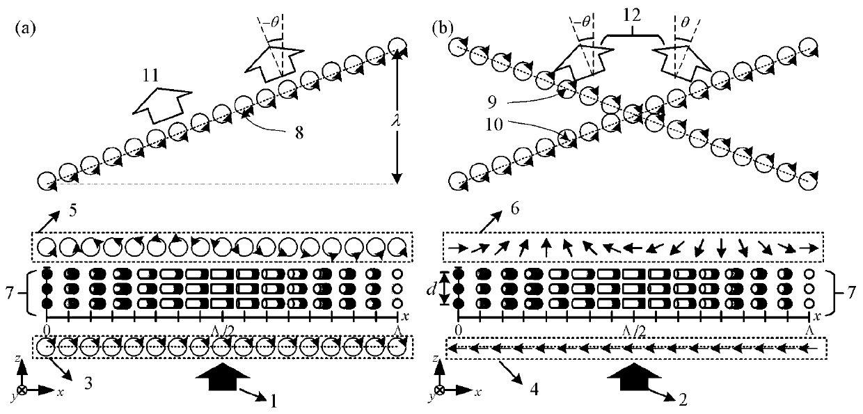 Double-period composite liquid crystal polarization grating