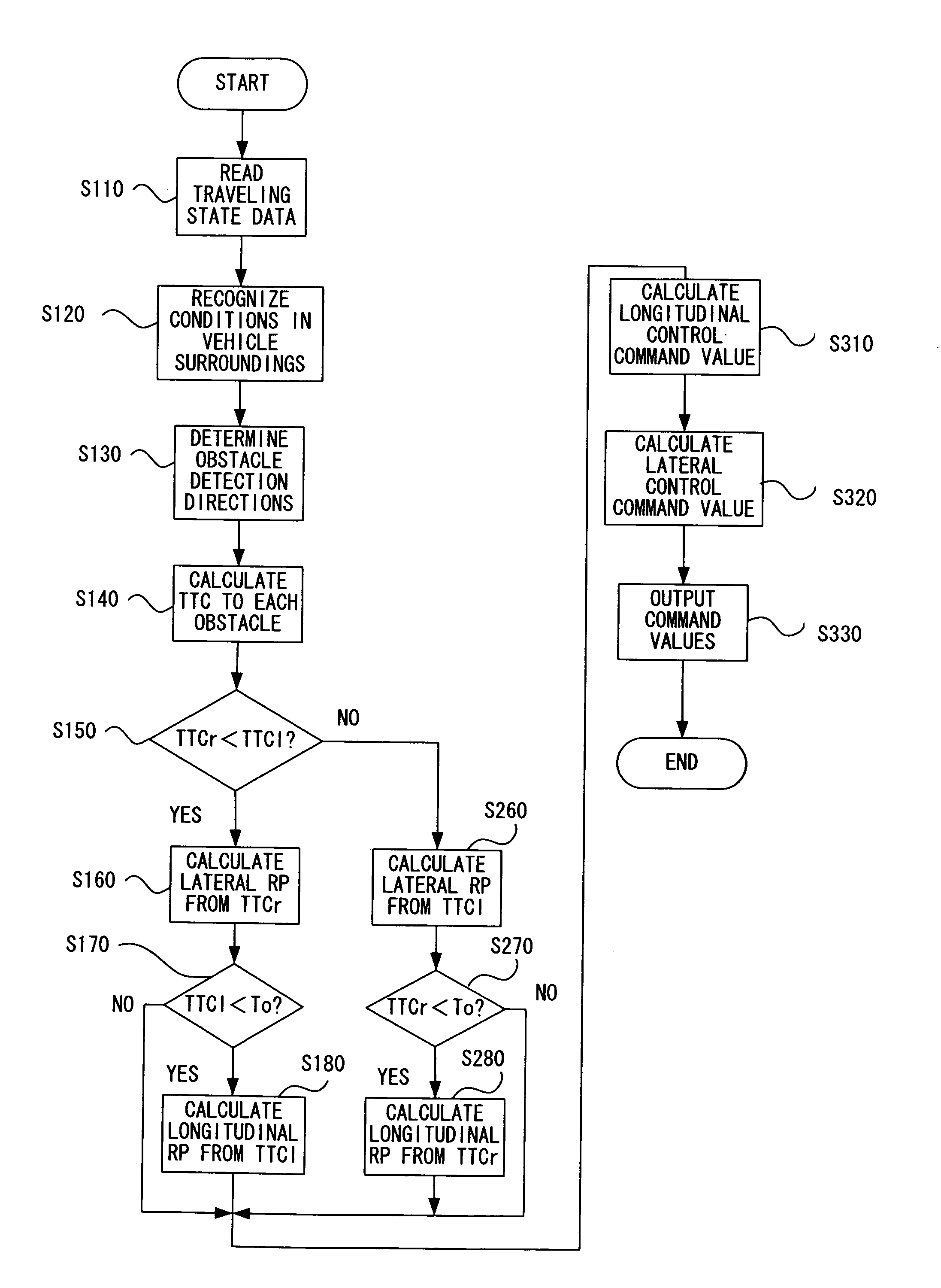 Driving assist system for vehicle