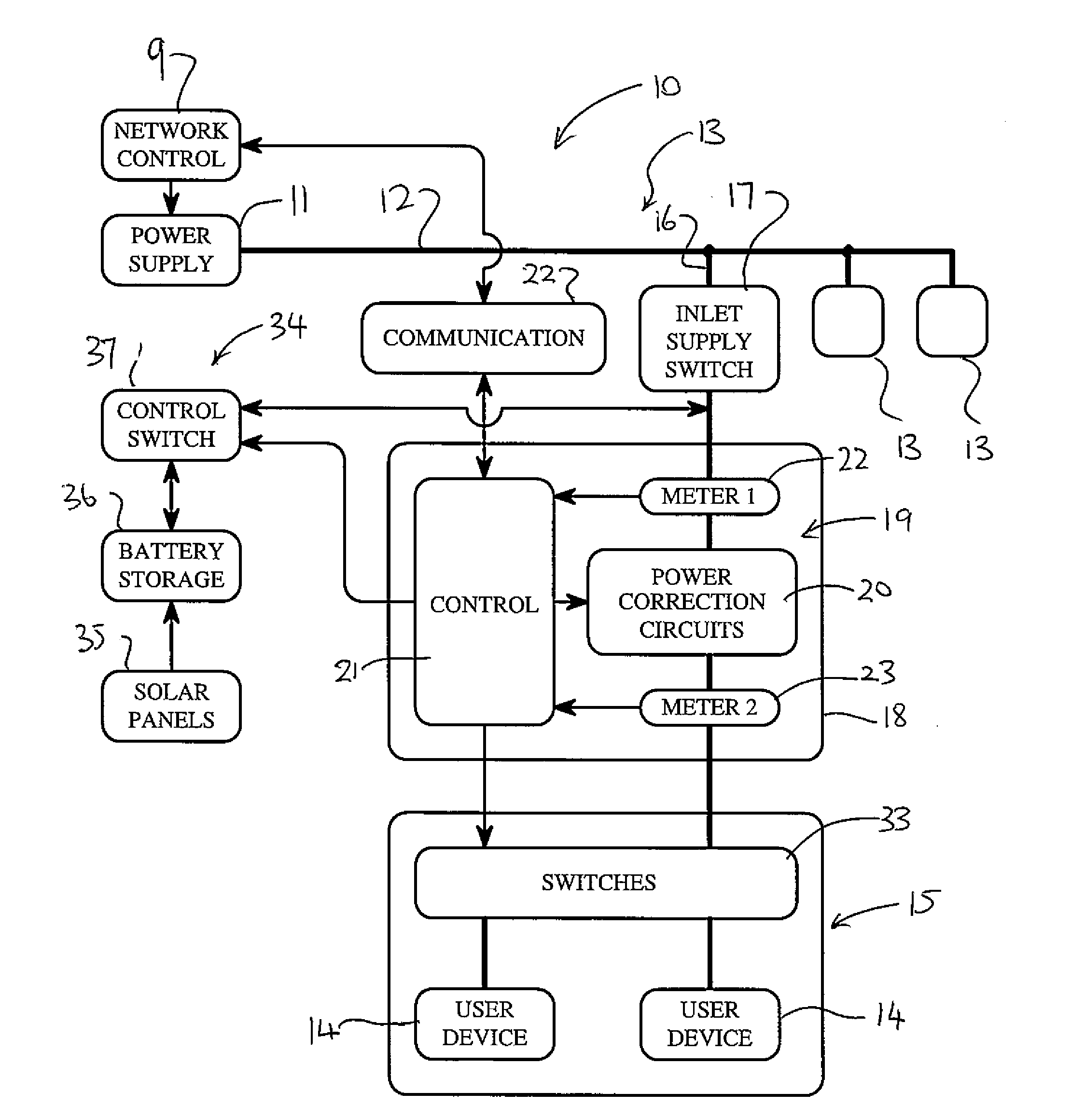 Electrical Power Transmission Network