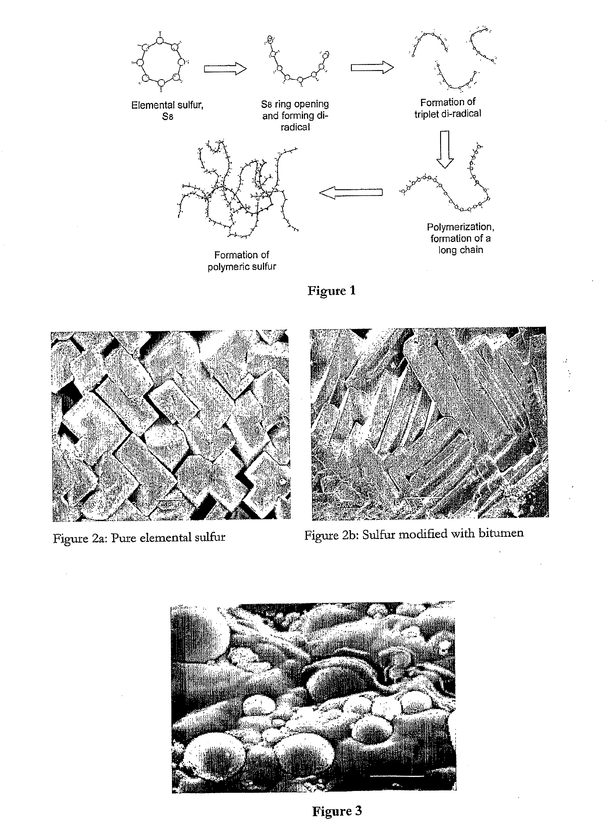 Use of surfactant in the preparation of modified sulfur and sulfur cement