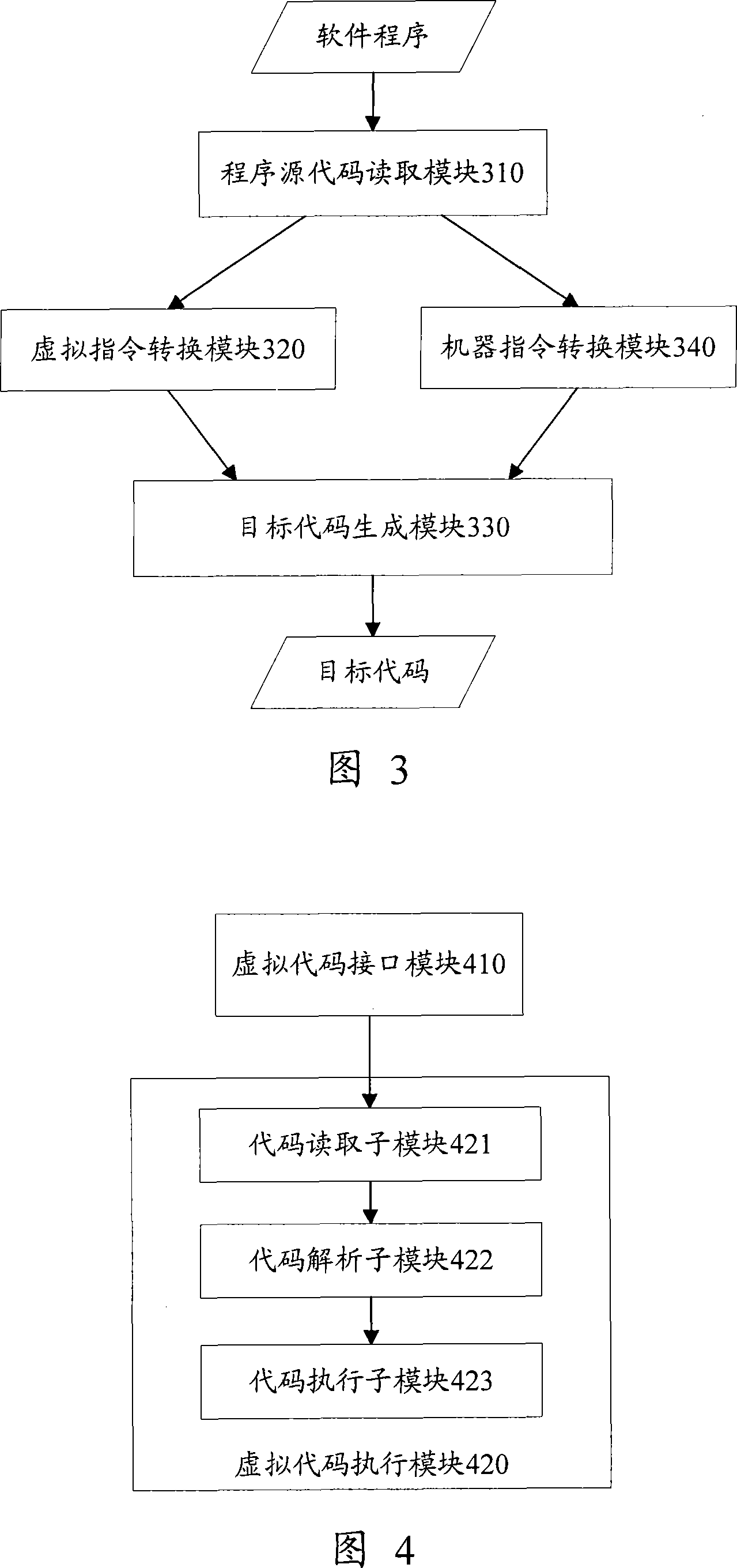 Software program protection method, device and system