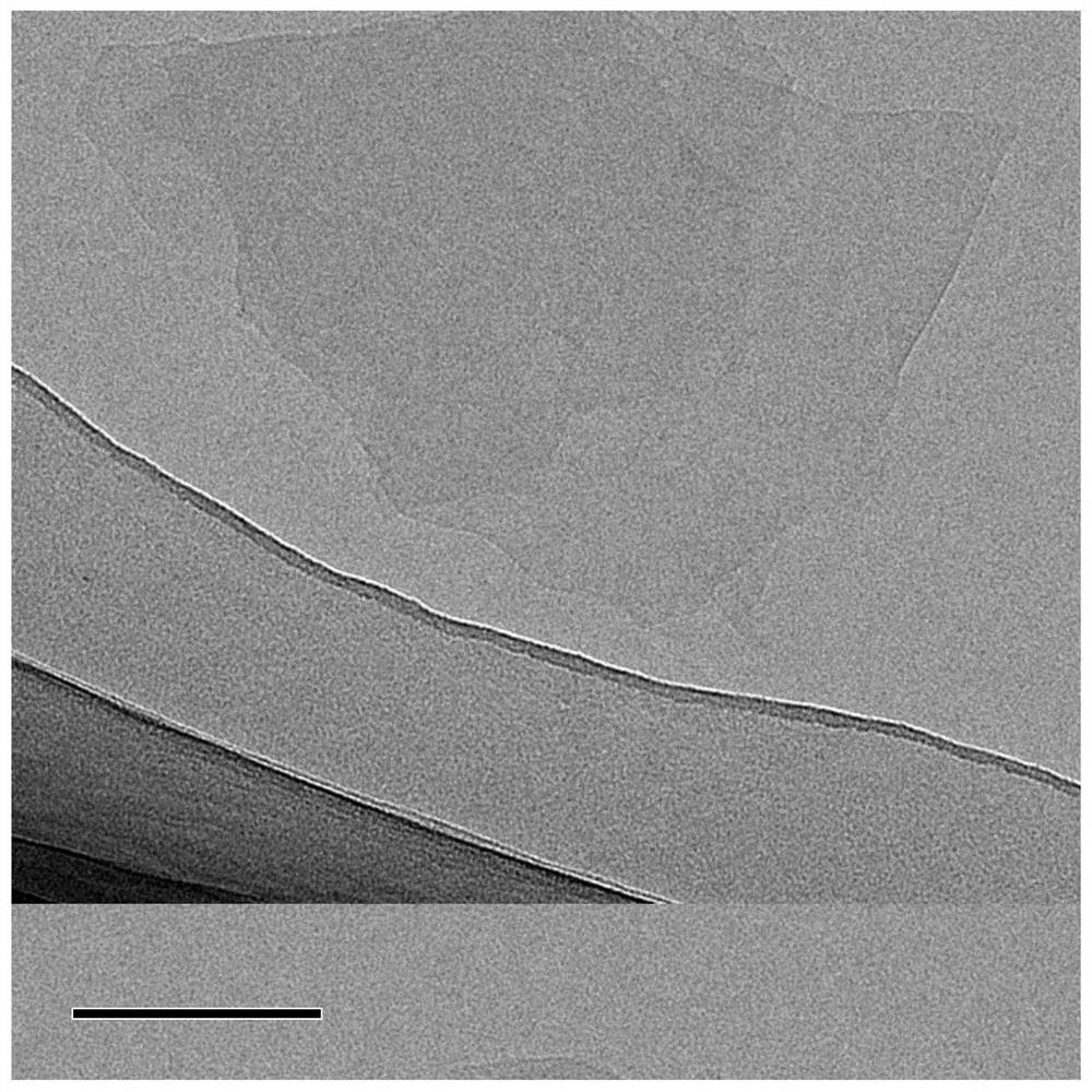 Graphene conductive ink, graphene conductive film and preparation methods and applications thereof