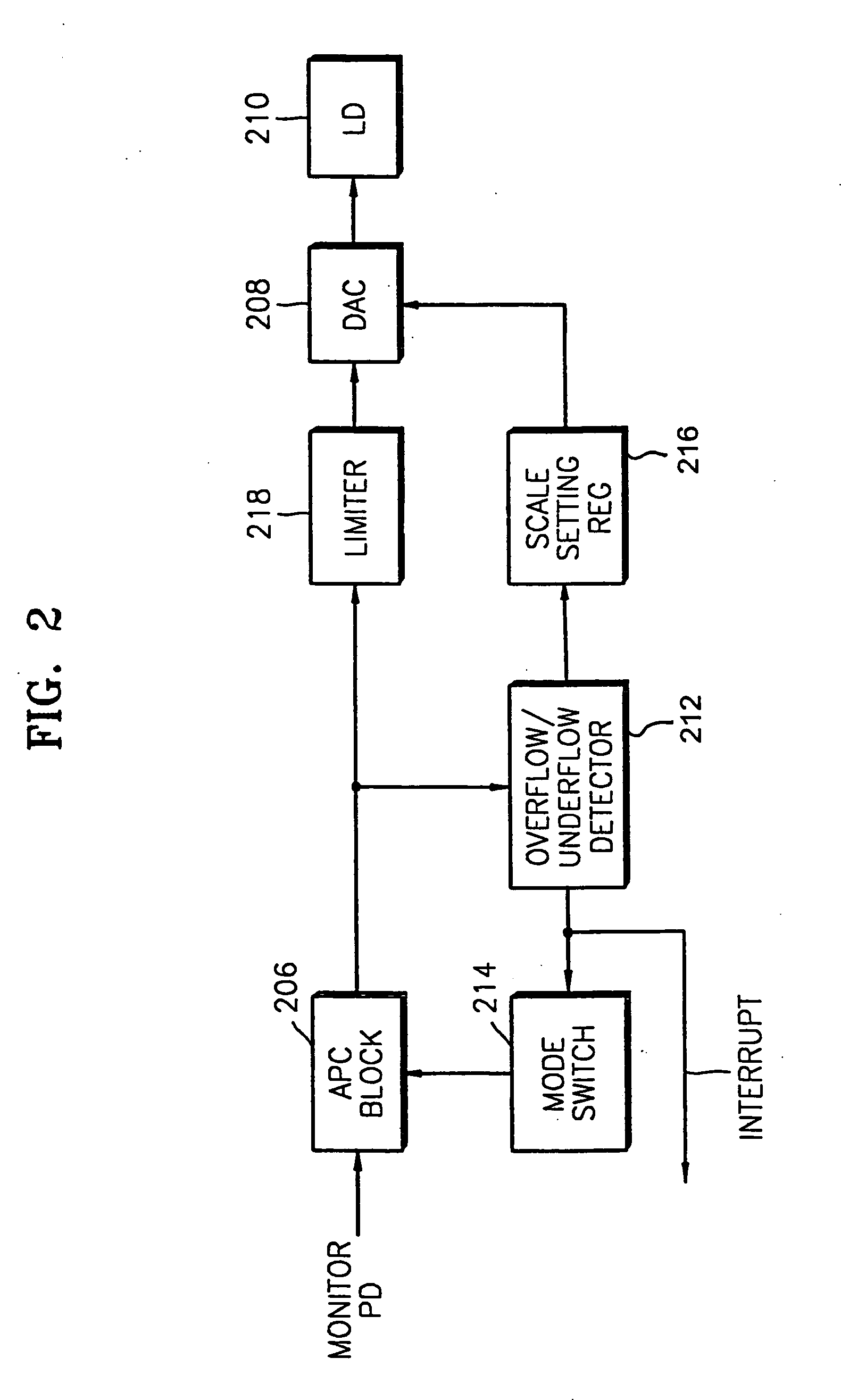 Apparatus for detecting abnormal states of laser diode power in an optical disc recording/reproducing device