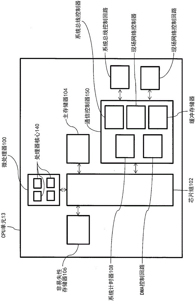 Control apparatus