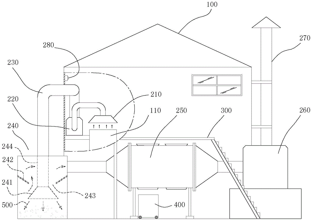 A treating method for volatile pollutants of solvent-type paint