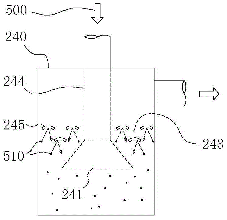 A treating method for volatile pollutants of solvent-type paint