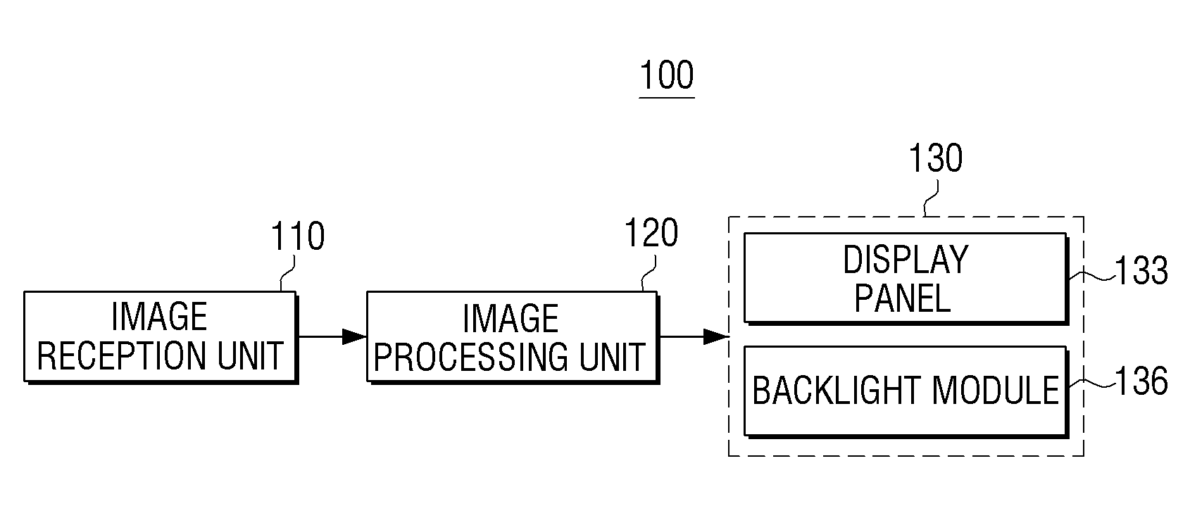 LED driving apparatus and method and display apparatus using the LED driving apparatus and method