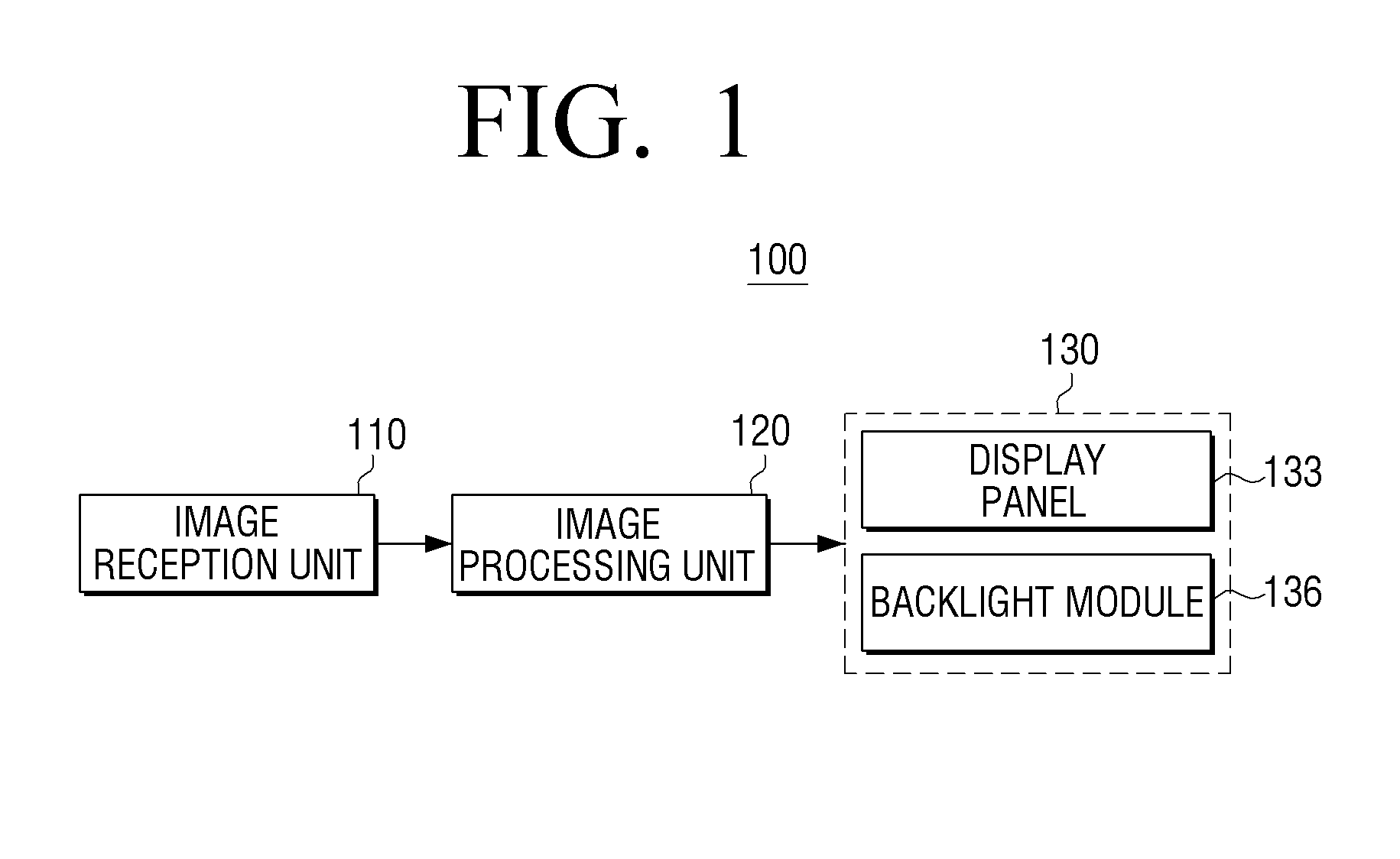 LED driving apparatus and method and display apparatus using the LED driving apparatus and method