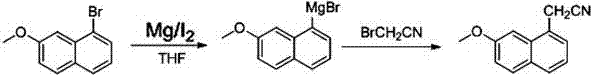 Preparation method of agomelatine intermediate