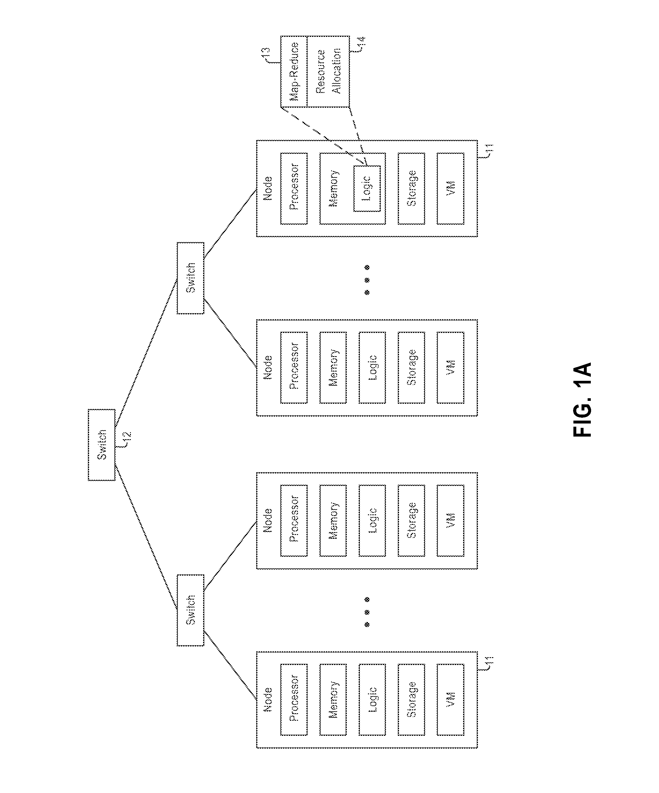 Locality-aware resource allocation for cloud computing