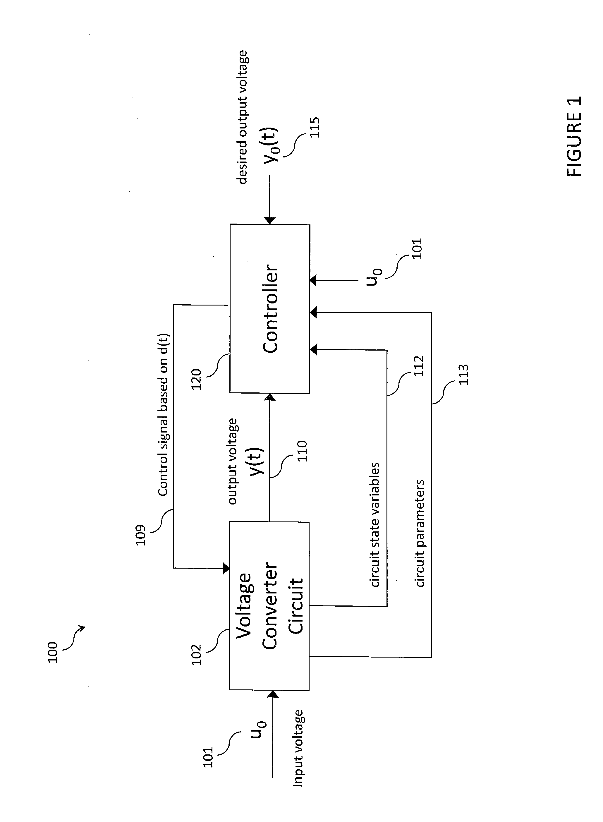 Tracking converters with input output linearization control