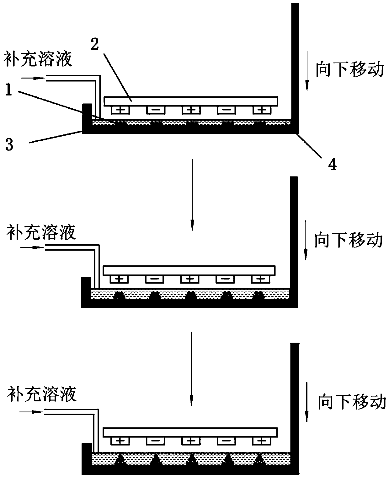 Composite material manufacturing method based on three-dimensional micro-nano structured arrangement of particles at the micro-nano scale