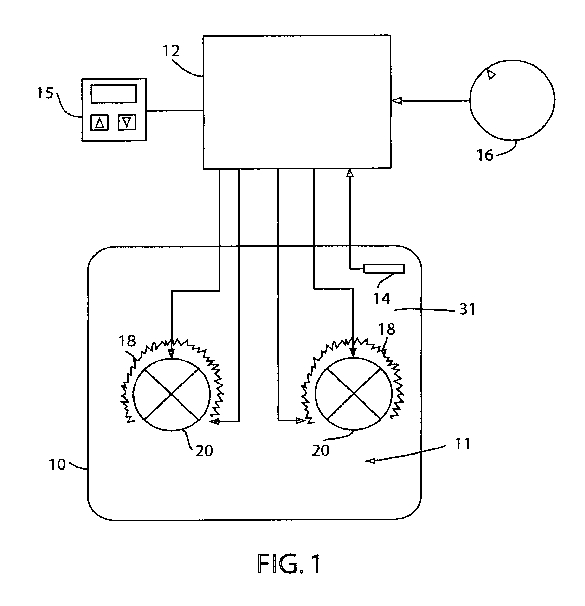 Convection oven with forced airflow circulation zones