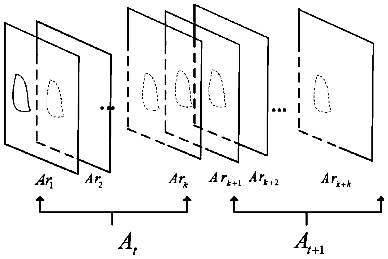 Smoke detection algorithm based on video analysis