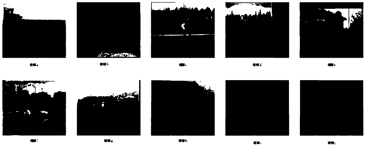 Smoke detection algorithm based on video analysis