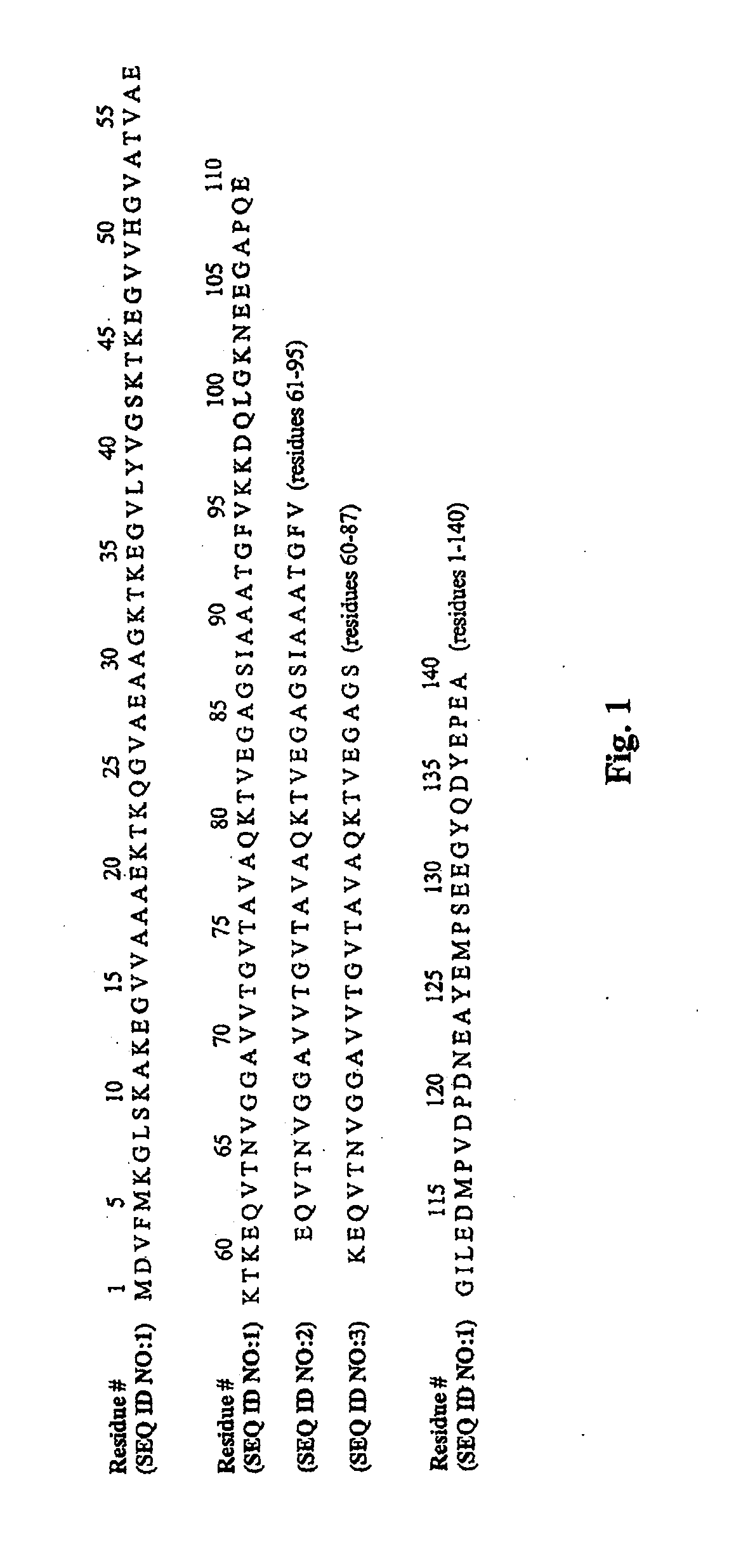 Prevention and treatment of synucleinopathic and amyloidogenic disease